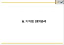 이마트 EMART 성공비결과 마케팅 SWOT,STP,4P전략과 이마트 경영전략과 중국진출전략분석및 이마트 미래전략방향제언 PPT 12페이지