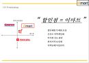 이마트 EMART 성공비결과 마케팅 SWOT,STP,4P전략과 이마트 경영전략과 중국진출전략분석및 이마트 미래전략방향제언 PPT 14페이지