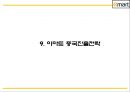이마트 EMART 성공비결과 마케팅 SWOT,STP,4P전략과 이마트 경영전략과 중국진출전략분석및 이마트 미래전략방향제언 PPT 23페이지