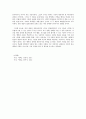 문학의 이해 이상, 권태  다음 수필집 중 한 권을 선택하여 읽고, 수필 장르의 특성을 고려하여 작품을 분석하고 한 편의 글을 완성하시오. 아래 유의사항을 숙지하고, 자신 7페이지
