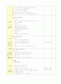 영유아계획안 만5세(연간보육계획안, 주간보육계획안, 일일보육계획안, 부분수업계획안, 게임, 어떤물건) 6페이지