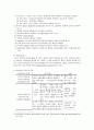 급성염증과 만성염증의 차이 제시 및 전신적 증상에 대한 간호중재 및 림프구의 종류및 작용 그리고 악성종양과 양성종양의 차이 4페이지
