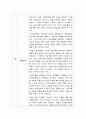 교육사회학 2017년] 페다고지 내용요약 + 느낀점(의견), 페다고지내용요약, 페다고지느낀점(의견), 감상문, 서평 2페이지