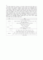  (A+ 레포트,시험대비) [유아생활지도] 특별한 요구를 지닌 유아를 위한 생활지도 3페이지