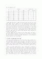 우리나라 노인인구의 급격한 증가에 따른 최근의 사회문제는 무엇이며 이에 대한 해결방안을 논하시오. 2페이지