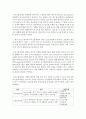 (특수아교육 C형) 자폐범주성장애,  의사소통장애의 개념,  원인,  특성,  판별 및 평가 방법,  교육 방안을 논의하시오 (자폐범주성장애) 7페이지