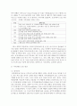 (특수아교육 D형) 의사소통장애,  시각장애의 개념,  원인,  특성,  판별 및 평가 방법,  교육 방안을 논의하시오 [의사소통] 14페이지