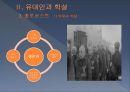 유대인과 홀로코스트,유대인과 학살,히틀러가 바라본 유대인,박해와 학살,유대자본의 형성과 홀로코스트 산업,홀로코스트 산업 13페이지