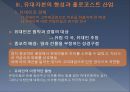 유대인과 홀로코스트,유대인과 학살,히틀러가 바라본 유대인,박해와 학살,유대자본의 형성과 홀로코스트 산업,홀로코스트 산업 17페이지