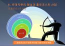 유대인과 홀로코스트,유대인과 학살,히틀러가 바라본 유대인,박해와 학살,유대자본의 형성과 홀로코스트 산업,홀로코스트 산업 35페이지