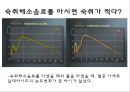 음주과 건강,술에 관한 오해와 진실,숙취에 좋은 음식 운동법,숙취해소음료,알코올 분해 과정 8페이지
