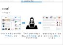 리타겟팅 [Retargeting]/광고사례/인터넷광고/광고전략/마케팅전략/리타겟팅전략 5페이지