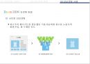 리타겟팅 [Retargeting]/광고사례/인터넷광고/광고전략/마케팅전략/리타겟팅전략 11페이지