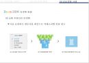 리타겟팅 [Retargeting]/광고사례/인터넷광고/광고전략/마케팅전략/리타겟팅전략 12페이지