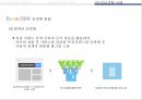 리타겟팅 [Retargeting]/광고사례/인터넷광고/광고전략/마케팅전략/리타겟팅전략 13페이지