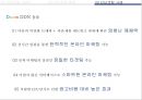 리타겟팅 [Retargeting]/광고사례/인터넷광고/광고전략/마케팅전략/리타겟팅전략 15페이지