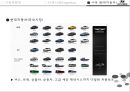 광고론[시장세분화, 타겟팅] STP/광고론/마케팅원론/현대자동차/애슐리/마케팅전략 8페이지