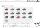 광고론[시장세분화, 타겟팅] STP/광고론/마케팅원론/현대자동차/애슐리/마케팅전략 9페이지