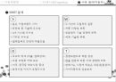광고론[시장세분화, 타겟팅] STP/광고론/마케팅원론/현대자동차/애슐리/마케팅전략 10페이지