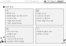 광고론[시장세분화, 타겟팅] STP/광고론/마케팅원론/현대자동차/애슐리/마케팅전략 16페이지