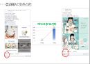 [잇츠스킨과 갓스킨] /기업소개/시장분석/SWOT분석/STP/소셜미디어전략/효과제시/결론 38페이지