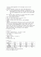 모성간호학, 여성건강간호학, 자연분만, 케이스스터디, 모성케이스, 여성간호학 case, A+++, 여성건강간호학케이스A+++ 12페이지