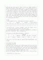 [성 사랑 사회 D형] 한국 사회에서 이주 여성들이 겪는 어려움은 무엇이며 이들의 경험을 통해 본 한국 사회는 어떤 곳인지, 앞으로 어떻게 변화시켜야 할지에 대해서 구체적인 사례를 4페이지
