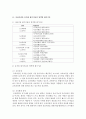 (유아교육기관운영관리 E형) 어린이집과 유치원 평가제를 비교하시오 - 평가제 17페이지