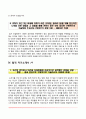 공기업 자소서 12페이지