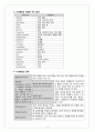이상심리학의 이해(이상행동의 주요용어, 이상행동의 분류, DSM의 변화,  DSM-5의 주요특징, DSM-5의 범주) 2페이지
