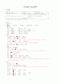 모성 자궁근종 5페이지