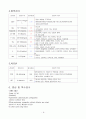 성인 MI 9페이지