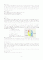 성인 갑상선 3페이지