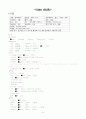 성인 갑상선 5페이지