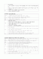 성인 갑상선 10페이지