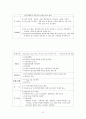 정신보건센터 조현병 18페이지