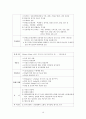 정신보건센터 조현병 19페이지