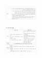 정신보건센터 조현병 21페이지