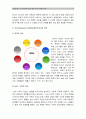 교육심리학 1. 가드너의 다중지능이론 설명+가드너다중지능이론 교육적시사점, 방송대 교육심리학, 가드너다중지능이론 2. 매슬로우의 동기위계설 설명+교육적시사점. 2017년 교육심리학 5페이지