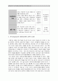교육심리학 1. 가드너의 다중지능이론 설명+가드너다중지능이론 교육적시사점, 방송대 교육심리학, 가드너다중지능이론 2. 매슬로우의 동기위계설 설명+교육적시사점. 2017년 교육심리학 9페이지