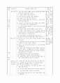 [초등학교 국어과 수업지도안] 5-2-둘째마당 2. 차근차근 알아보며(1218) (정보 찾기 활동을 통한 비판적 읽기 능력 신장) 6페이지