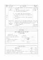 [초등학교 국어과 수업지도안] 4-2-둘째 마당. 2. 이야기 세계(918) (다양한 표현활동을 통한 문학 감상 능력 신장) 7페이지
