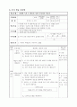 [초등학교 국어과 수업지도안] 작가와 나 사이 (다양한 독서 후 활동을 통한 자기 주도적 독서 능력 신장) 4페이지