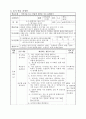 [초등학교 국어과 수업지도안] 6-2-셋째마당. 2.향기로운 이야기 ( 418 ) (갈래 바꿔 쓰기를 통한 창조적인 자기 표현 능력 신장) 4페이지