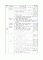 [초등학교 국어과 수업지도안] 3-2-둘째 마당. 1. 더불어 사는 삶(721) (역동적 참여를 통한 문학과의 상호작용 능력신장) 5페이지
