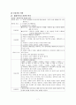정신간호학 case study-schizophrenia 7페이지