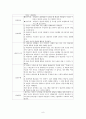 정신간호학 case study-schizophrenia 9페이지