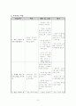 지역사회간호학-case study 8페이지