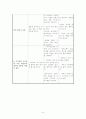 지역사회간호학-case study 9페이지