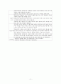 정신간호학 case study-Schizophrenia(SPR) 정신분열병 11페이지